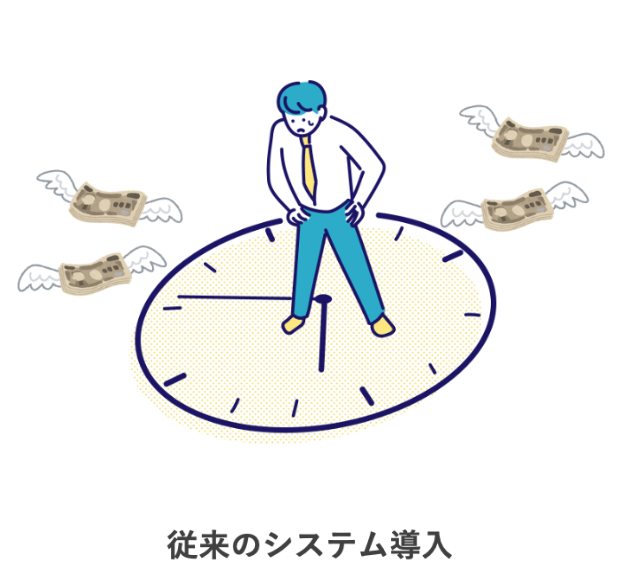 納期が長すぎて機会損失期間が続く